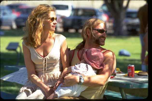 Julia Roberts Erin Brockovich