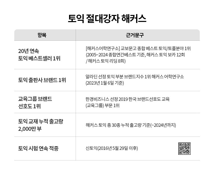 해커스 이벤트