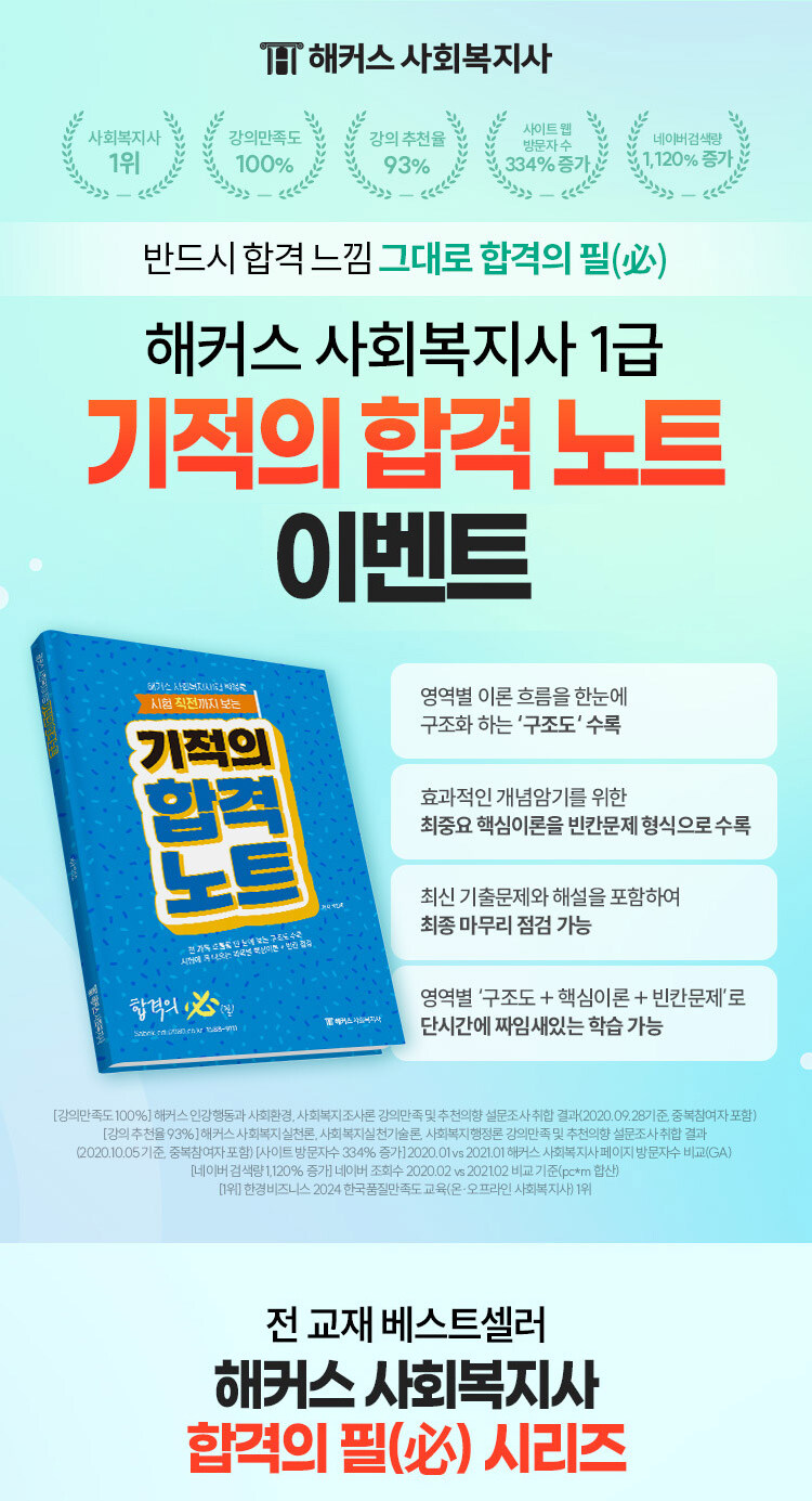 해커스 사회복지사 1급 합격의 필 이벤트