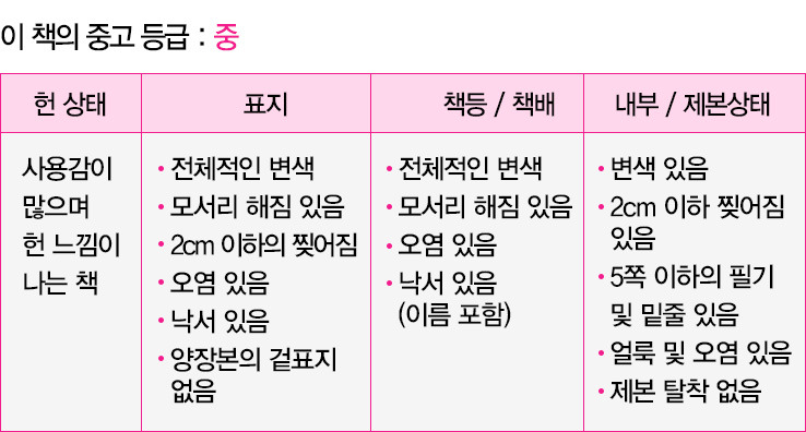 이 책의 중고 등급