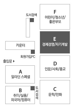 단면도