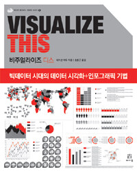 Visualize This 비주얼라이즈 디스