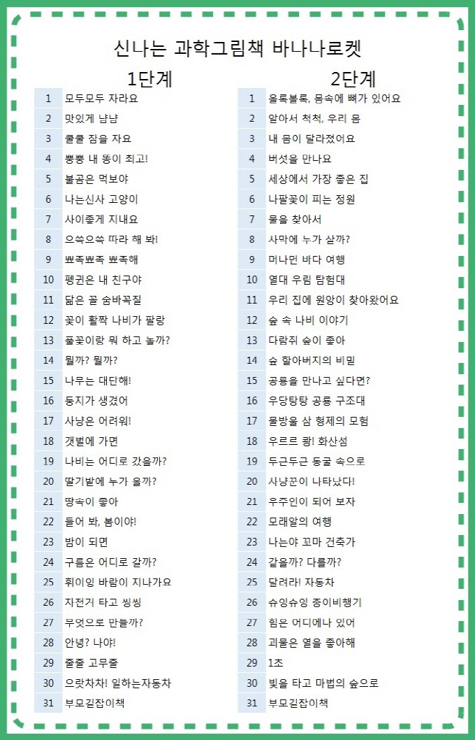 [중고샵] [교원]교과서가 보이는 자연의 신비[2020년최신간 ] 본책 60권, 별책 10권/교과서가보이는 자연의신비 - 예스24 [중고샵][교원]... 