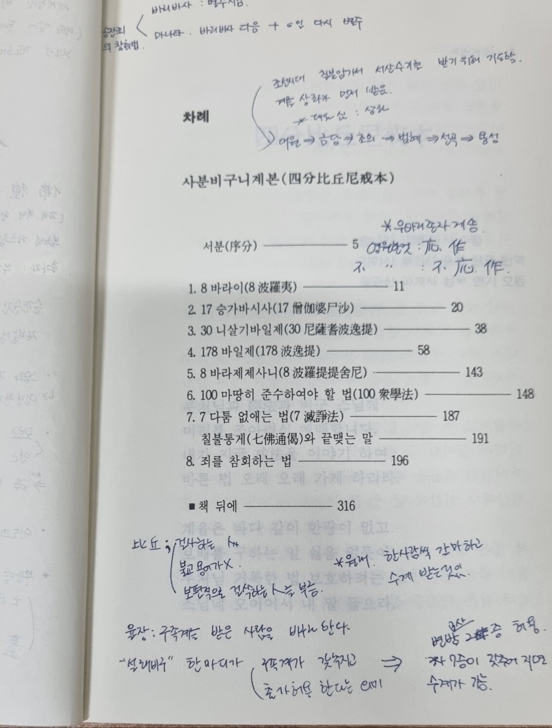 알라딘: [중고] 사분비구니계본 | 운허 용하 (번역) | 토방| 2002년 04월... (번역) | 토방| 2002년 04월 15일 / 스스로 찾는 행복| 대원정사 / 비구의... 