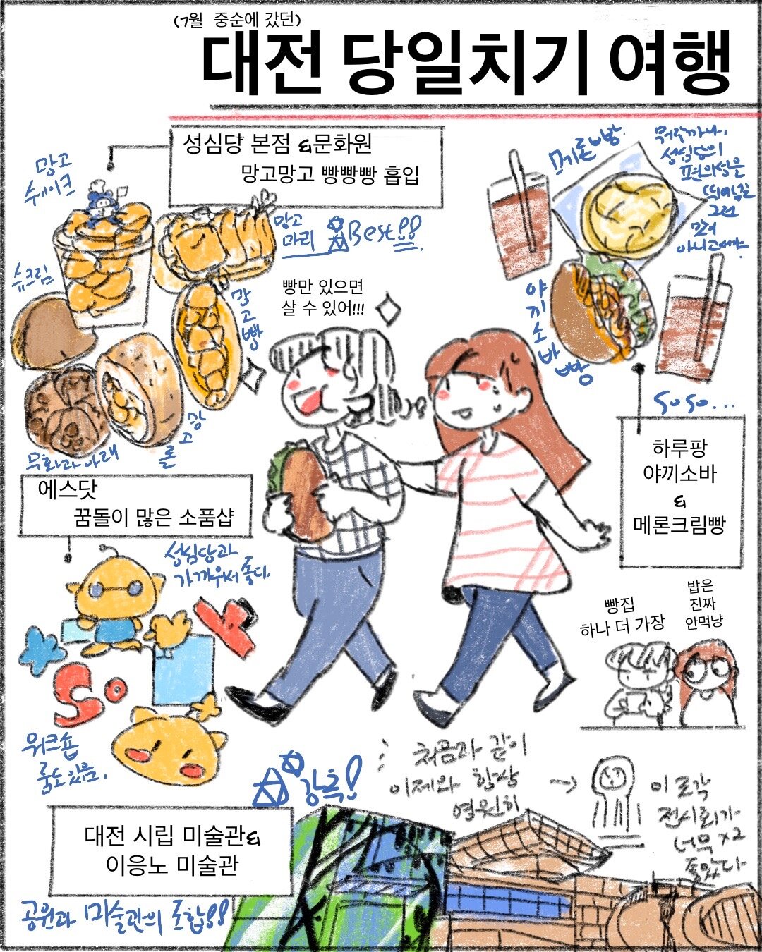 별보는 2025