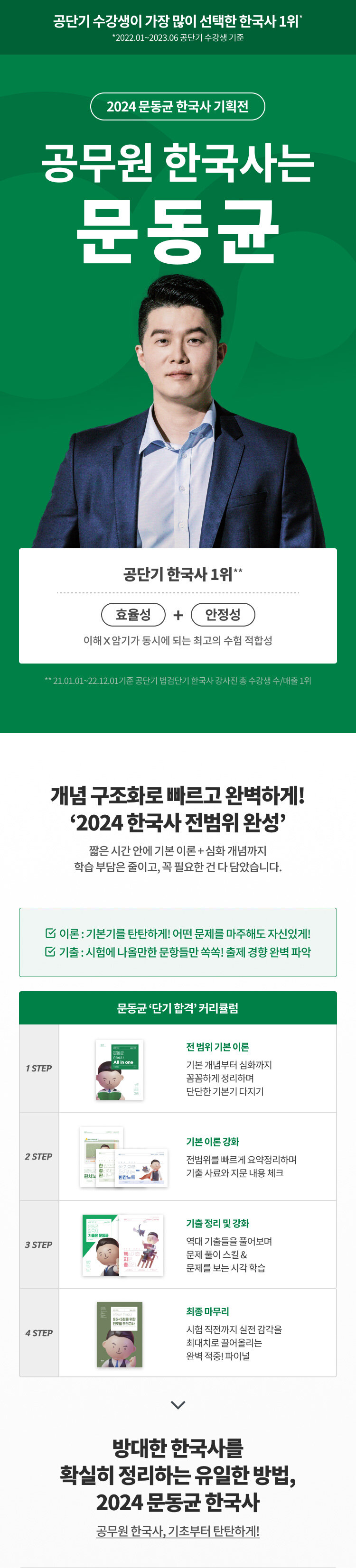 2024 문동균 한국사 기획전 이벤트