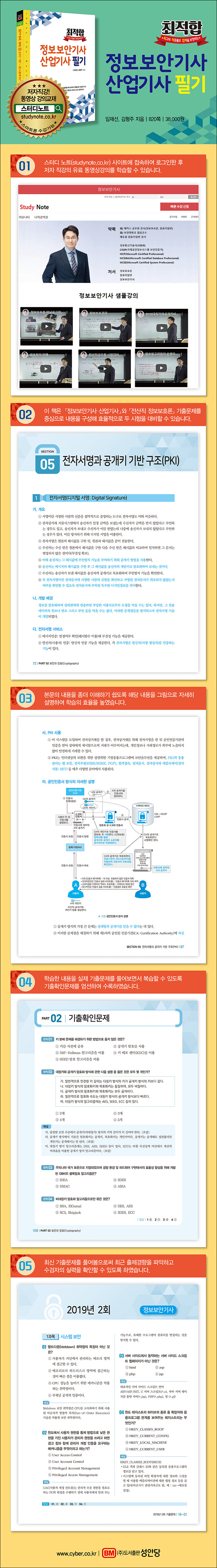 최적합 정보보안기사산업기사 필기 | 임재선.김형주 | 알라딘
