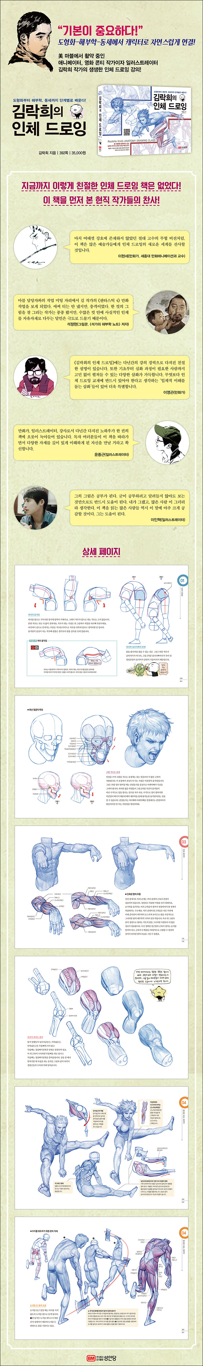 RockHe Kim's Anatomy Drawing Class