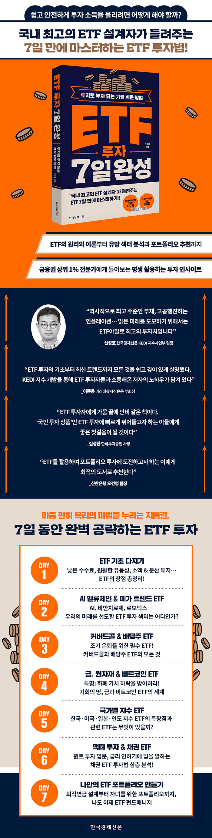 전자책] ETF 투자 7일 완성 | 신성호 | 알라딘