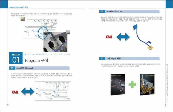 siemens autocad electrical library 2021