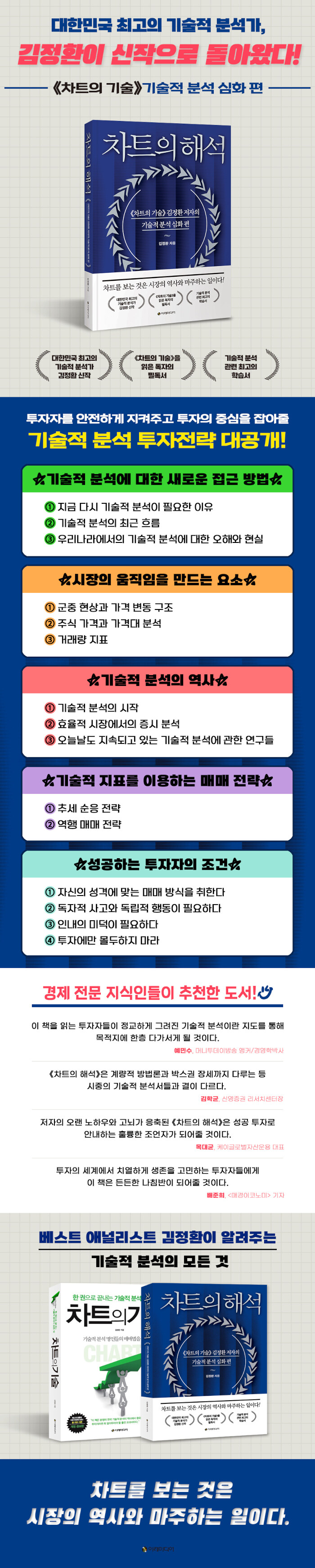 차트의 해석 | 김정환