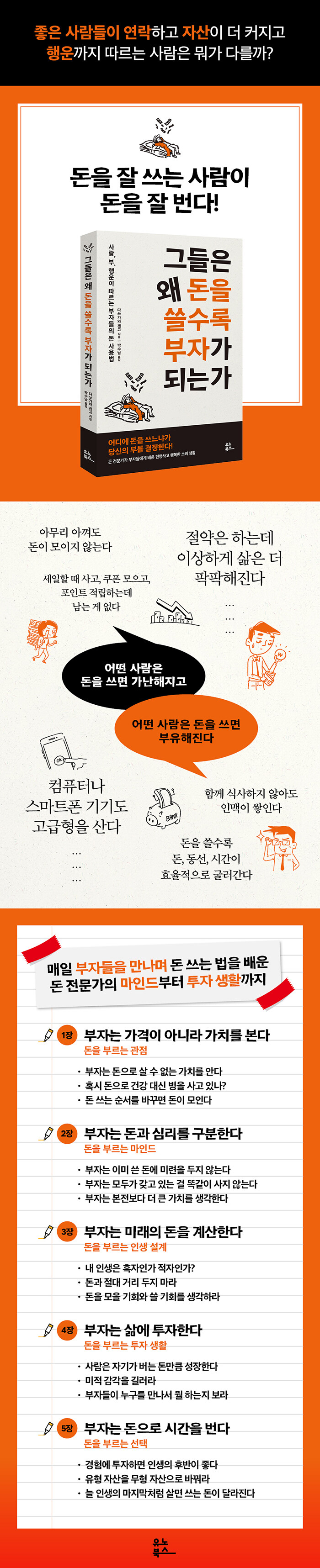 그들은 왜 돈을 쓸수록 부자가 되는가 | 다쓰가와 겐고 | 알라딘