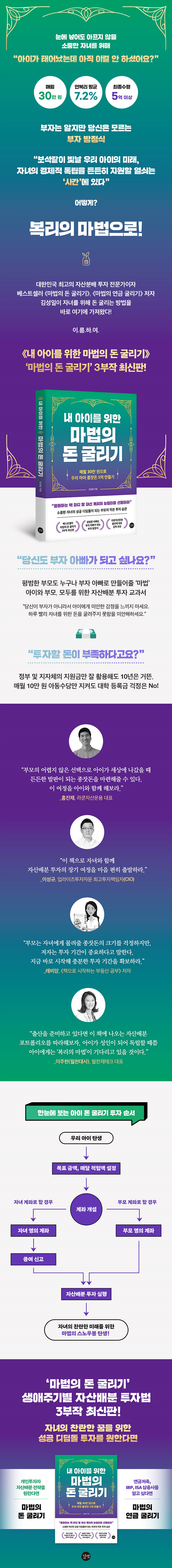 내 아이를 위한 마법의 돈 굴리기 | 김성일 | 알라딘