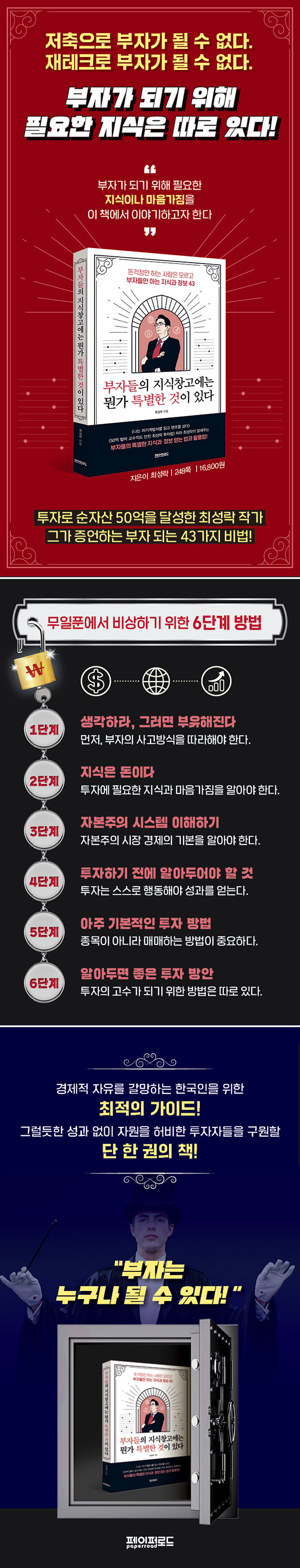 부자들의 지식 창고에는 뭔가 특별한 것이 있다 | 최성락 | 알라딘