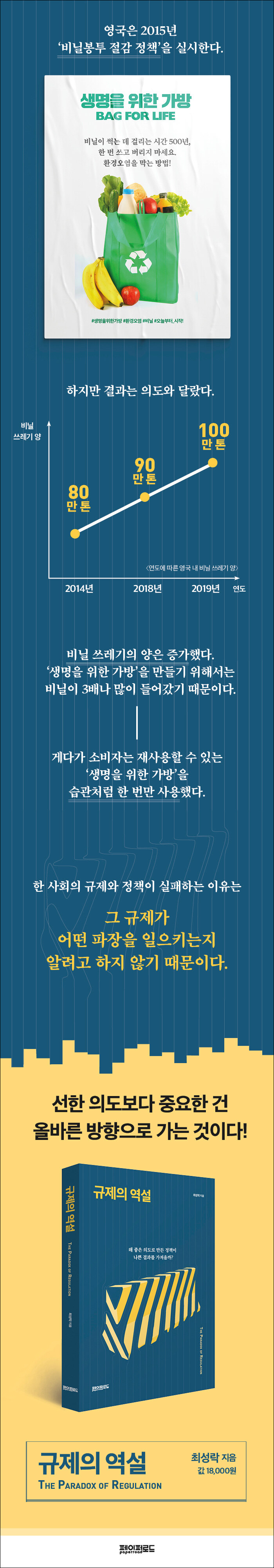 규제의 역설 | 최성락