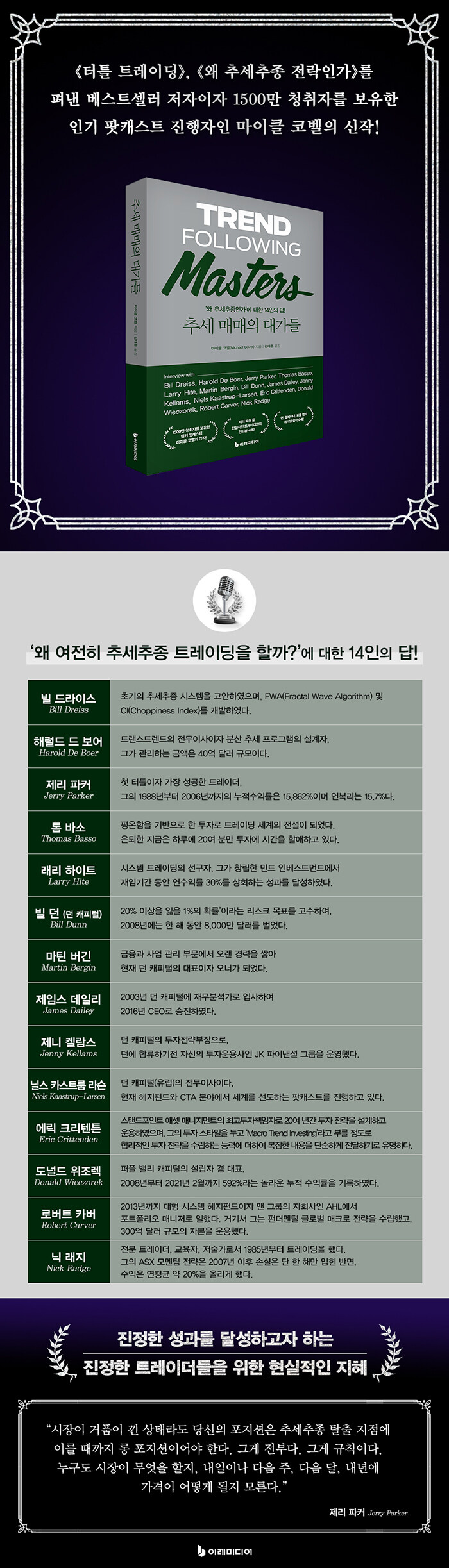 추세 매매의 대가들 | 마이클 코벨