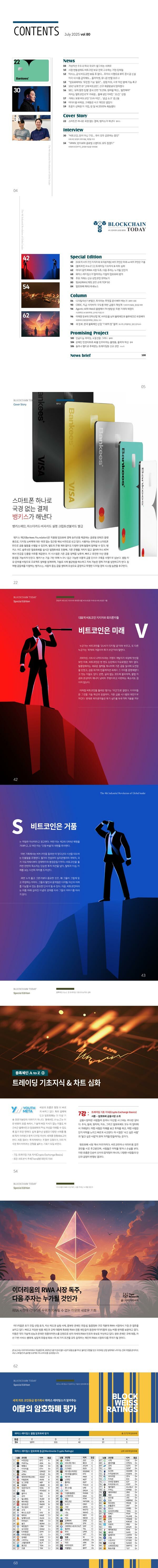 블록체인투데이 BlockChain Today 2025.7 | 블록체인투데이 편집부 | 알라딘