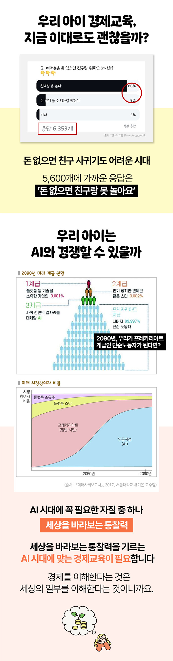 엄마표 경제교육 | 성유미(원더깨비)