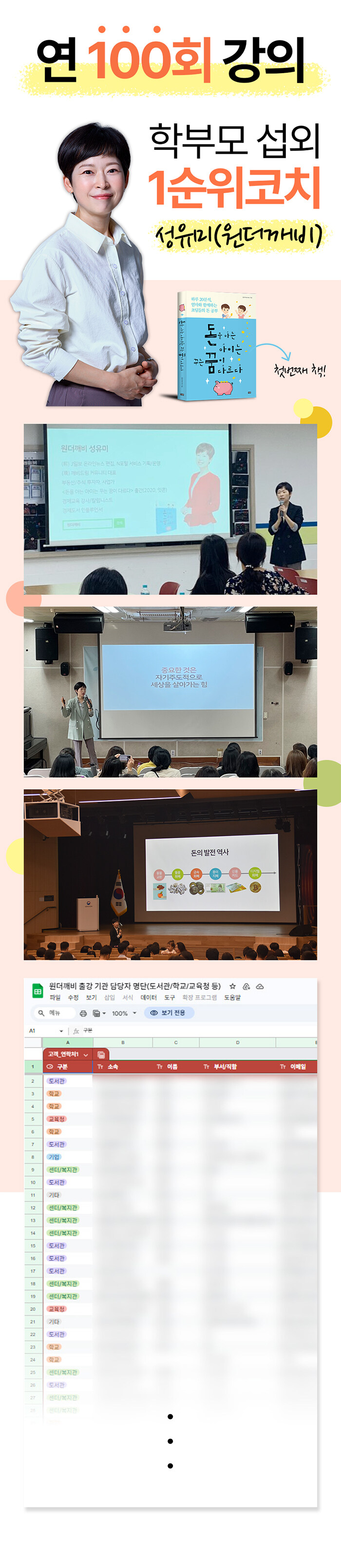 엄마표 경제교육 | 성유미(원더깨비)