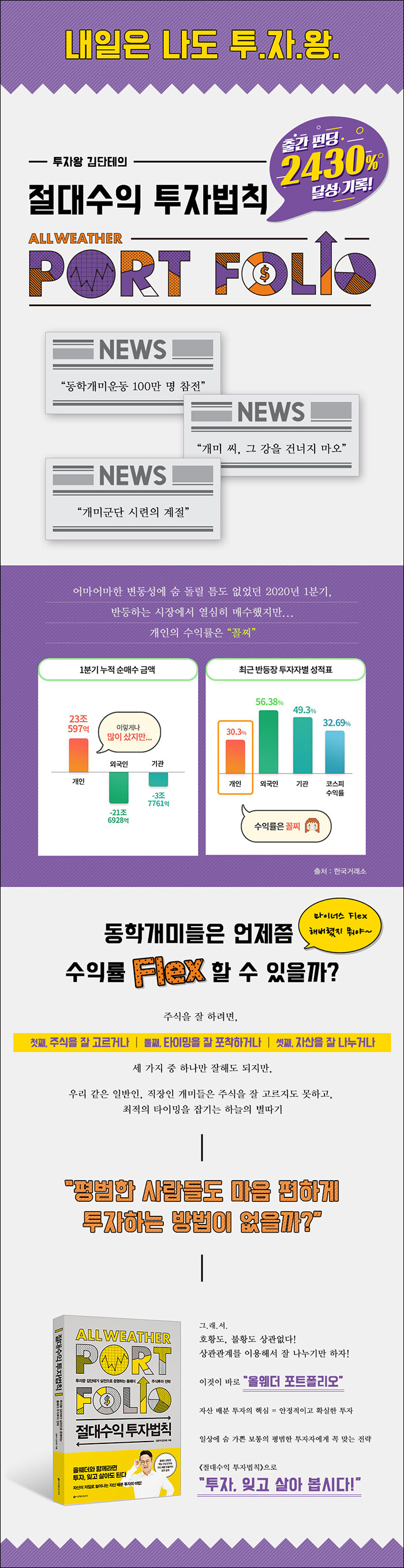 절대수익 투자법칙 | 김동주