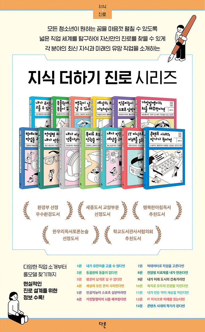 세상의 모든 돈이 사라진다면 | 지식 더하기 진로 시리즈 4 | 복대원.윤정구 | 알라딘