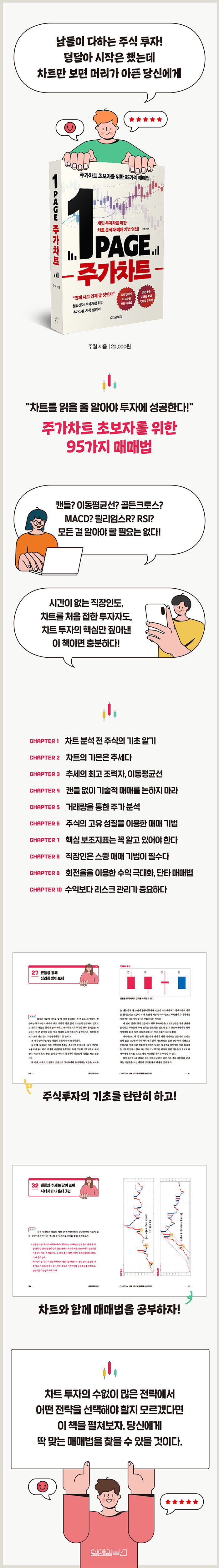 1페이지 주가차트 | 주월 | 알라딘