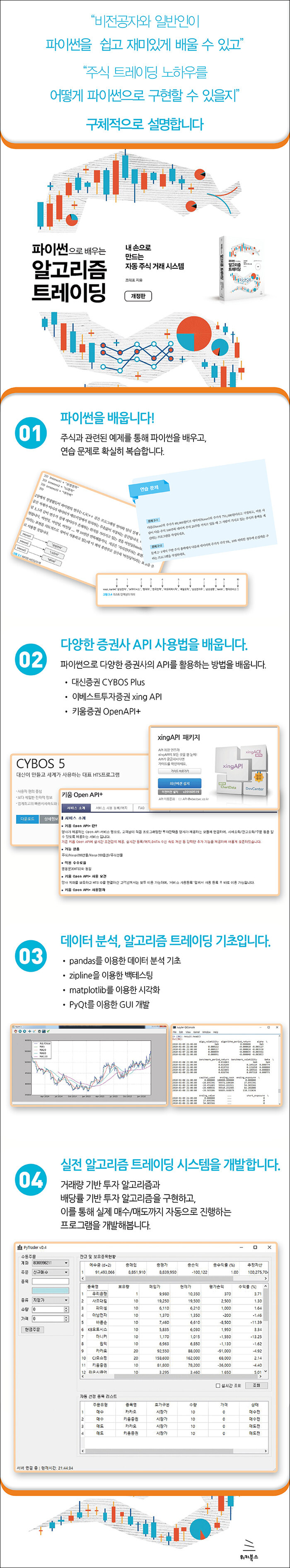 전자책] 파이썬으로 배우는 알고리즘 트레이딩 | 조대표 | 알라딘
