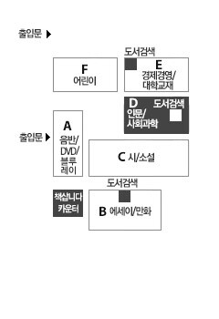 단면도