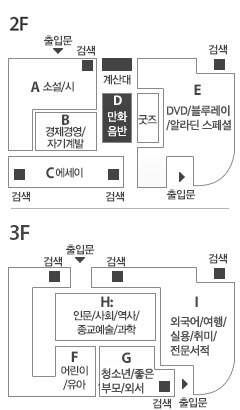 단면도