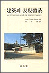 建築의 表現體系