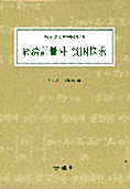 경제계량과 빈곤탐구