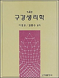 구강생리학