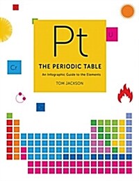 The Periodic Table : A Visual Guide to the Elements (Hardcover)