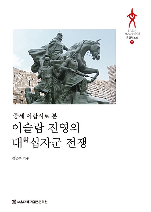 이슬람 진영의 대 십자군 전쟁