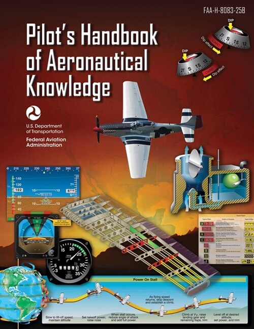Pilots Handbook of Aeronautical Knowledge (Federal Aviation Administration): Faa-H-8083-25b (Paperback)
