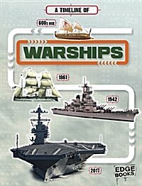 A Timeline of Warships (Hardcover)