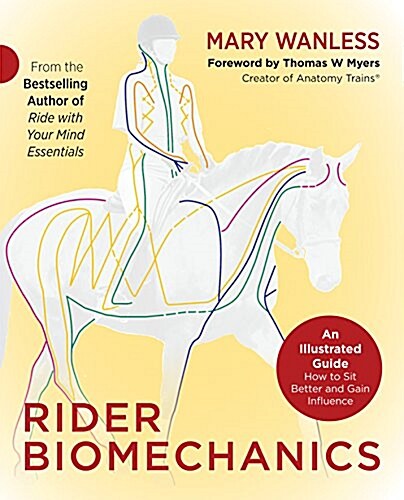 Rider Biomechanics : An Illustrated Guide: How to Sit Better and Gain Influence (Paperback)