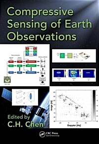 Compressive Sensing of Earth Observations (Hardcover)