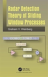 Radar Detection Theory of Sliding Window Processes (Hardcover)