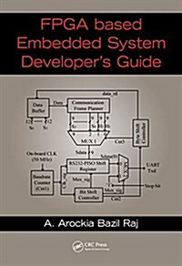 Fpga-Based Embedded System Developers Guide (Hardcover)