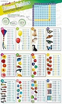 Dkfindout! Times Tables Poster (Wallchart)