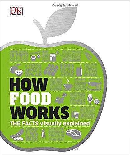 How Food Works : The Facts Visually Explained (Hardcover)