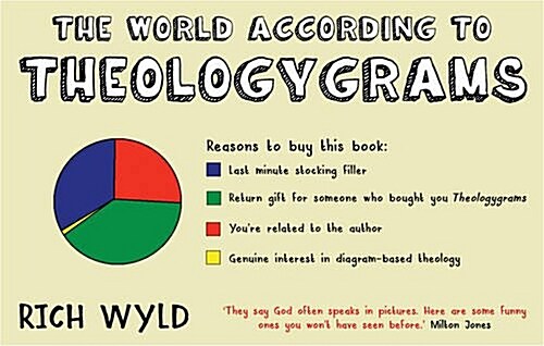 The World According to Theologygrams : Making sense of Christianity through badly-drawn diagrams (Paperback)