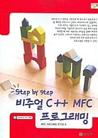 비주얼 C++ MFC 프로그래밍