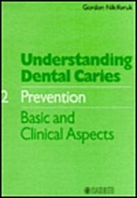 Prevention: Basic & Clinical Aspects (Hardcover)
