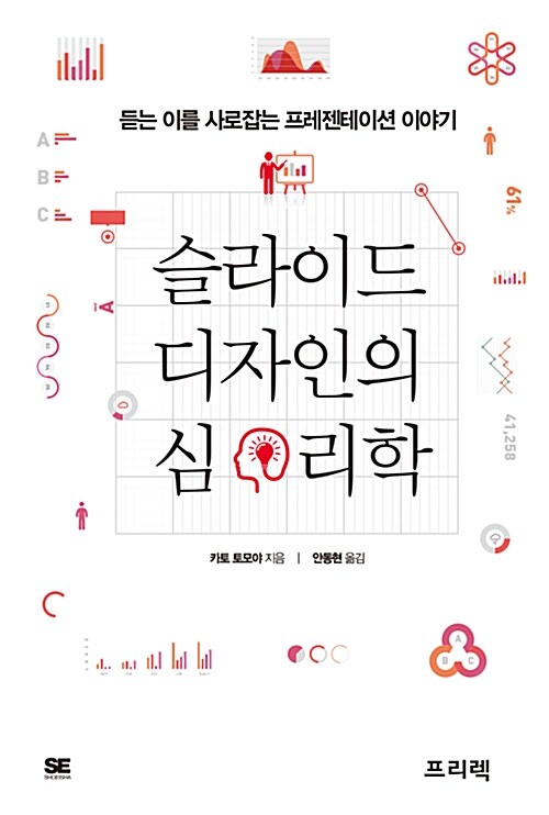 슬라이드 디자인의 심리학