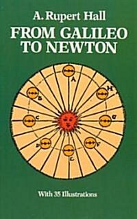 From Galileo to Newton (Paperback)