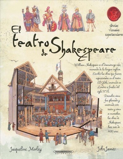 El Teatro de Shakespeare (Paperback)
