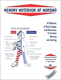 Memory Notebook of Nursing: A Collection of Visual Images and Mnemonics to Increase Memory and Learning (Spiral-bound)