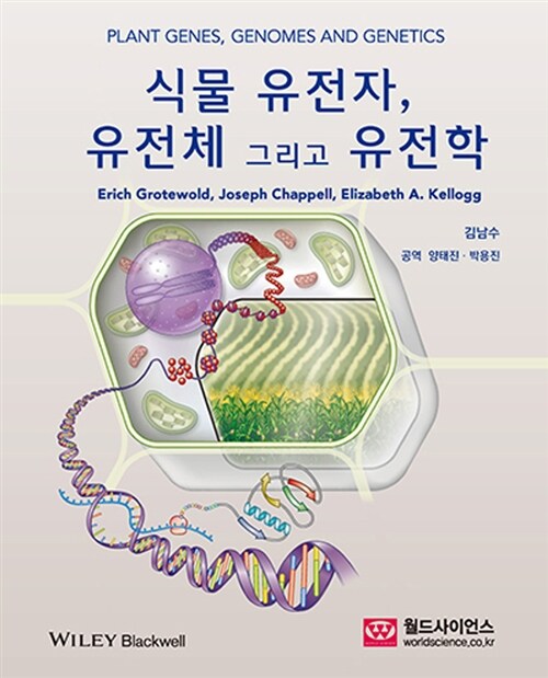 식물 유전자, 유전체 그리고 유전학